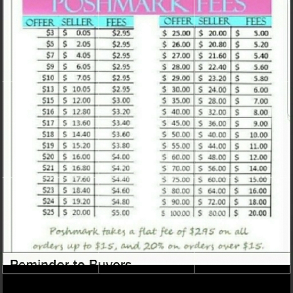 ⚡️Sale⚡️BURBERRY SLEEVELESS FITTED DRESS Sz 10/12/14👇 - Picture 16 of 16